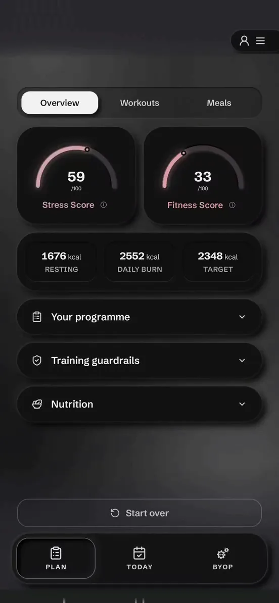 Plan overview: stress and fitness scores, resting burn, daily burn, target