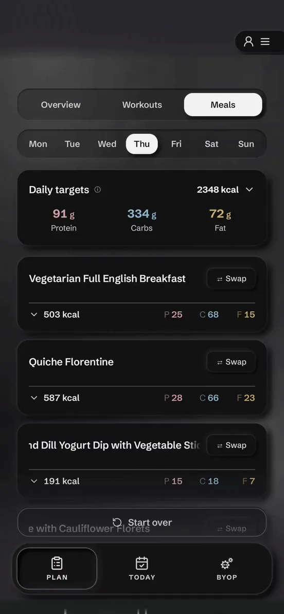 Meals: daily targets and dishes, one swapped